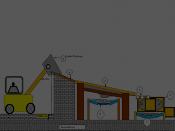 Plant And Machineries